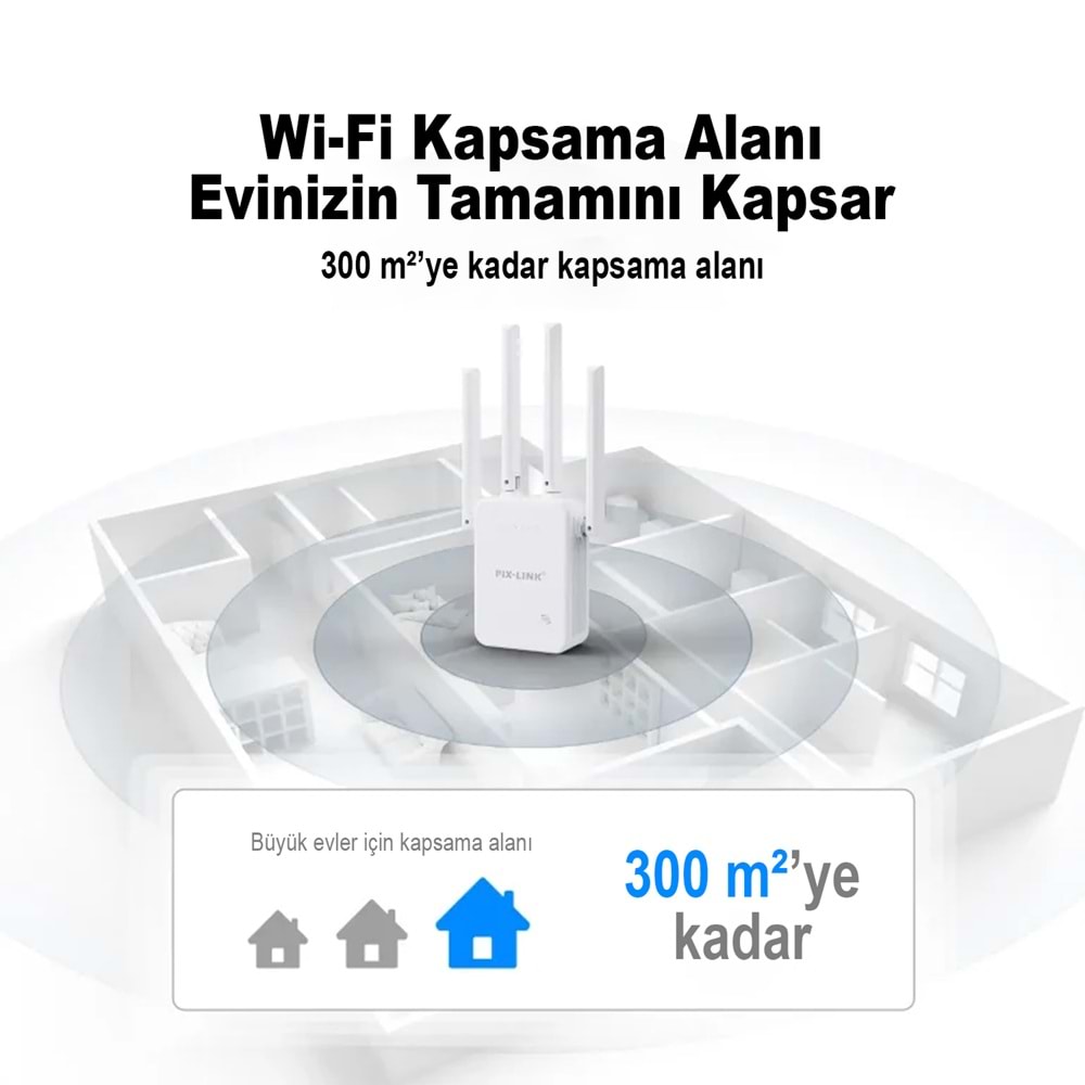 PIXLINK WR47D4Q WiFi Repeater Router Access Point 300 Mbps Beyaz