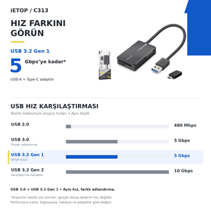iETOP C313 USB Type-C 3.2 Gen1 All in One Kart Okuyucu CF SD MicroSD MS 5 Gbps Siyah