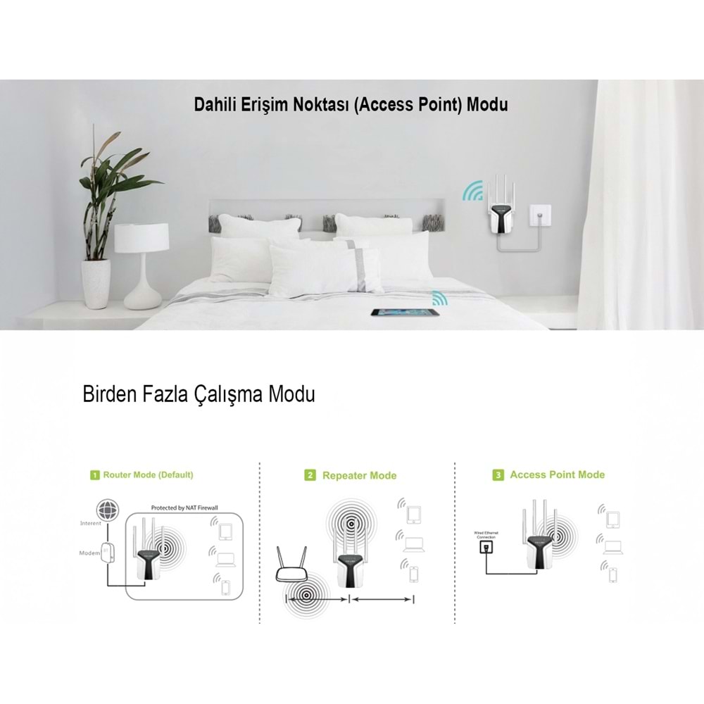 PIX-LINK LV-WR6403 WiFi Repeater / Router / AP 450 Mbps - Siyah Beyaz