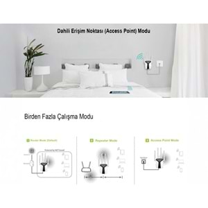 PIX-LINK LV-WR6403 WiFi Repeater / Router / AP 450 Mbps - Siyah Beyaz